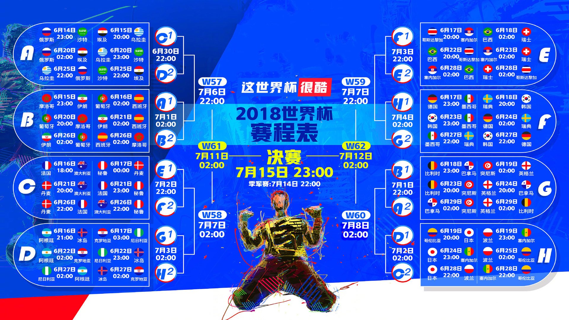 美加墨世界杯焦点战，巴西力克芬兰，拉什福德闪耀全场带队取胜